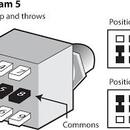 3PDT Switch