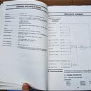 YAMAHA DX21: kompletní manual