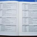 YAMAHA DX21: kompletní manual