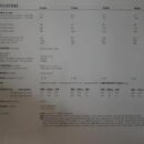 QSC PL236A
