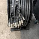 Multikabel (párák)