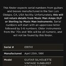 Music Man Silhouette 1991