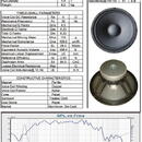 AA Craft CR15 500w 8ohm