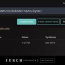 Furch D25-SR