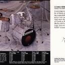 Ludwig Standard 1997 smaragdová zelená + Zildjian Avedis