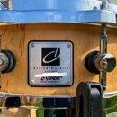 Sonor Designer