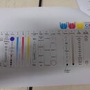Fotografie zobrazuje papírový technický list s tabulkou parametrů pro ovládání světelného efektu. V pravém horním rohu je logo s nápisem ADVANCED CMV…