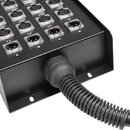 Detailní pohled na černý kovový box s řadou kruhových konektorů. Na zařízení jsou vidět bílá čísla 13, 14, 15 a 16 a písmena A, B, C, D. Z boku boxu…