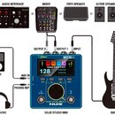 Grafické schéma zapojení kytarového procesoru NUX Solid Studio MKII. Modrý přístroj má displej s nápisem Super Lead 1959 a číslem 128, dále popisky A…