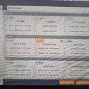 Fotografie zachycuje obrazovku počítače s otevřeným softwarem pro konfiguraci zařízení Strymon Iridium. V tabulkách jsou uvedeny různé presetové konf…