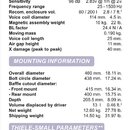 Fotografie obsahuje technický list s parametry reproduktoru značky beyma PROFESSIONAL LOUDSPEAKERS. Dokument je rozdělen do tří sekcí: TECHNICAL SPEC…