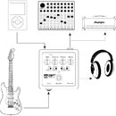Schéma zapojení kytary do kapesního zesilovače značky Palmer s nápisem POCKET AMP MK 2. Zařízení má čtyři ovládací knoflíky Gain, Volume, Treble a Ba…