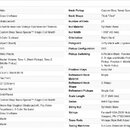 Fotografie obsahuje tabulku s technickými specifikacemi produktu pod nadpisem Product Specs. Text uvádí detaily o kytare Stevie Ray Vaughan Stratocas…