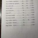 Fotografie bílého papíru s vytištěným seznamem mikrofonů určených k prodeji. Seznam obsahuje modely značek Shure, Rode, Sennheiser a Akg spolu s počt…