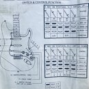 Fotografie zobrazuje černobílou papírovou schéma s názvem SWITCH & CONTROL FUNCTION. Dokument obsahuje nápisy AMERICAN DELUXE STRATOCASTER® 0101200/1…