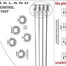 Černobílá schéma znázorňující rozložení ovládacích prvků basové kytary s nápisem LĀKLAND LH3 CONTROL LAYOUT. Na obrázku jsou vidět knofíky s popisky…