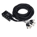 Černý rozdělovač kabelů s nápisem the sssnake, MPC 8-SNAKE a číslem 489952. Box má osm vstupních konektorů na přední straně a jeden výstupní kabel ve…