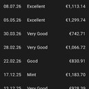 Snímek obrazovky mobilní aplikace zobrazující seznam s názvem Transaction History. Tabulka obsahuje sloupce Date, Condition a Final Price s rozpisem…
