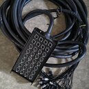 Černý rozvodový box s více vstupy a výstupy, ke kterému je připojen tlustý černý kabel. Box obsahuje několik řad konektorů a nápisy jako "CONTROLING"…
