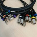 Sada černých audio kabelů s různými typy konektorů. Na jedné straně jsou jack konektory, na druhé straně XLR konektory s barevnými značkami (modrá, č…