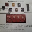 Fotografie zobrazuje schéma zapojení červeného spínacího jednotky s nápisem OCTA-SWITCH MK3. K zařízení jsou připojeny různé efektové pedály označené…