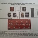 Fotografie zachycuje stránku z manuálu s červeným pedalboardem Octa-Switch MK3. K zařízení jsou pomocí schéma připojeny různé efektové pedály, včetně…