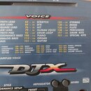 Detailní záběr na ovládací panel klávesového nástroje s nápisem VOICE a seznamem zvuků rozdělených do sloupců. Pod seznamem je velké logo DJX a nápis…