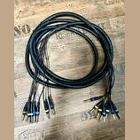 Multicore kabel