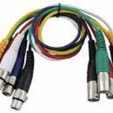 the sssnake XLR Patchcable 0,6
