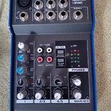 Mix Kaifat