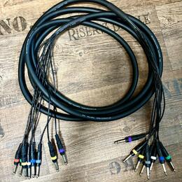 Multicore kabel