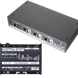 Fotografie zobrazuje šedý kovový box s konektory a jeho zadní panel. Na zadní straně jsou čtyři ethernetové porty s popisky CAST IN A, CAST IN B, CAS…