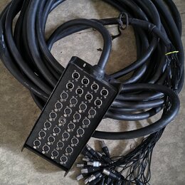 Černý rozvodový box s více vstupy a výstupy, ke kterému je připojen tlustý černý kabel. Box obsahuje několik řad konektorů a nápisy jako "CONTROLING"…