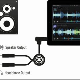 Schéma zapojení audio zařízení. Je zde znázorněn tablet s aplikací TRAKTOR DJ, dva reproduktory a sluchátka, která jsou propojena pomocí rozdělovače…