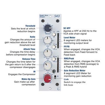 Rupert Neve Portico 543  - analogový kompresor