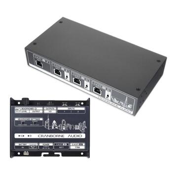 Cranborne Audio - N8 + N22H