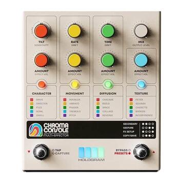 Kúpim Chroma Console 