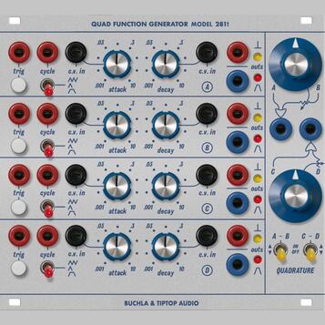 Buchla TipTop Quad Function Generator Model 281t