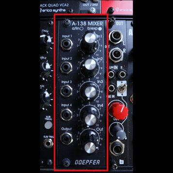 Černý modul s nápisem A-138 MIXER a logem DOEPFER v dolní části. Modul obsahuje čtyři vstupy označené Input 1 až Input 4, každý s odpovídajícím ovlád…