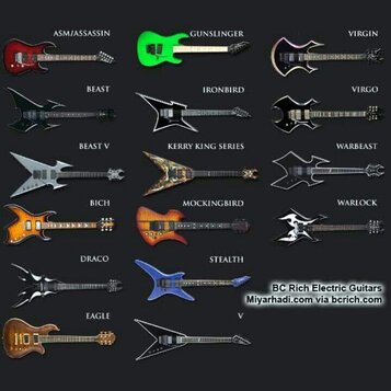 Kolaž s 15 modely elektrických kytar značky BC Rich v různých barvách a tvarech. Nad každým nástrojem je uveden název modelu: ASM/ASSASSIN, GUNSLINGE…