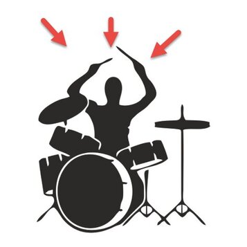 Černobílá silueta bubeníka za bicí sadbou. Obrázek je stylizovaný jako grafický symbol nebo logo, nejedná se o fotografii konkrétního nástroje. V hor…