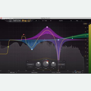 Snímek zobrazuje uživatelské rozhraní softwarového equalizéru s názvem fabfilter Pro-Q 3. Na obrazovce je vidět spektrum zvuku s několika barevnými f…